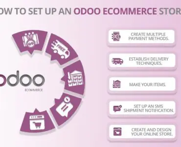 odoo set up ecommerce store