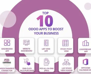 top 10 odoo apps